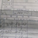 GS25(관악역점) 이미지
