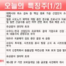 진성아스타