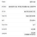 청담프라임공인중개사사무소 이미지