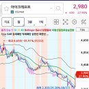 아이크래프트 (주) 이미지
