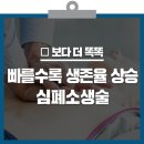 [기본응급처치] 심폐소생술 이미지