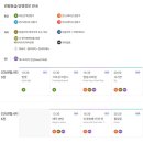 다미안미용실 | 부산국제영화제 2021 예매 일정 레드카펫 상영작 교통
