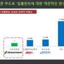 클린연세치주과치과의원 | 클린연세치주과 임플란트 (스트라우만 임플란트)