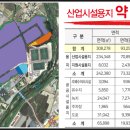 (주)에코그린 산업