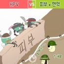 편평사마귀 자연치유 한의원에서 하는 이유