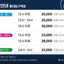 해비치스크린골프