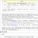 노암주공아파트 네이버블로그