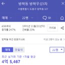창일상회