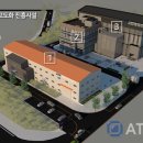 안전산업 이미지