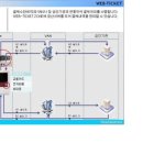 (주)테크쓰리 이미지