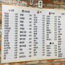 김밥일번가 - 중구 남대문로 112-1 | 김밥일번가