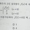 수2 미분계수와 도함수 이미지