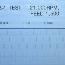 (주)삼본 - 고속가공 - 1미크론씩 증가하여 음각, 양각 test 이미지