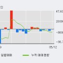 한국특수형강(주) 이미지