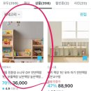 [임신31주차] 신생아전집(애플비전집)당근, 건망증, 아기낳는 꿈, 사타구니통증