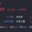 동해쇼핑슈퍼 이미지
