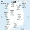 8월26일 수요일 간추린 뉴스와 날씨 별자리 운세 이미지