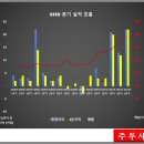 신화다이나믹스 이미지