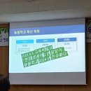 황토현 녹두랑 시루랑 마을 | 2023 전북농촌관광연구회 활성화 워크숍 황토현녹두랑시루랑