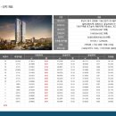 도시철도 초량역 이미지