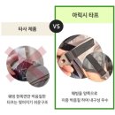 렉타(Recta) | 가성비 끝판왕! 써본 사람들의 극찬이 이어지는 '아릭시(Aricxi) 양면 블랙 코팅 타프' 추천 이유