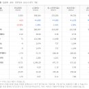 진양수지 이미지