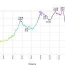 청평고등학교 이미지