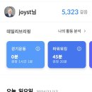 쌍학슈퍼 이미지