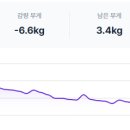 자승한의원 이미지