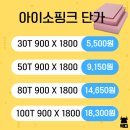 지연유통