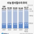 6846 이미지