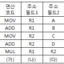 2009년 1회 정보처리기사 필기 기출문제, CBT 이미지