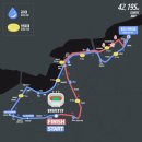 금강농협주유소 이미지