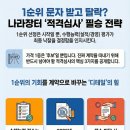 정석 행정사사무소 이미지