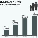 SGC이테크건설㈜ 이미지