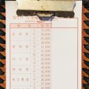 김영희 강남동태찜 이미지