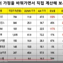 600조 폐배터리 시장, 딱 '이 2개 주식만' 사세요, 놓치면 무조건 후회합니다 (박순혁 이사 풀버전) 이미지