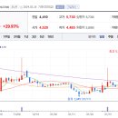 (주)엠텍헬스케어 이미지