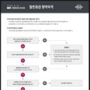 송동로 이미지