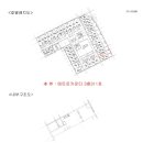 여술2길 이미지