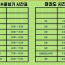 새샘태권도 이미지