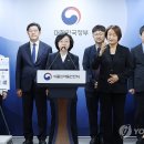 신약 | 신약 허가심사 420일→240일로…"세계에서 가장 빠르게 | 연합뉴스 이미지