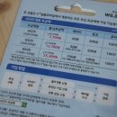 GS25  석촌타운점 이미지