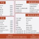 중식일가