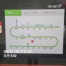 능곡중학교 앞 | [임장후기] 고양시 능곡뉴타운 임장기 (with 준리치님)