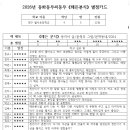 카드분식 Daum카페