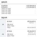 행운토토 이미지