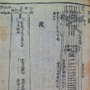 선비의 악기, 거문고 이미지