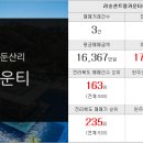 재테크114공인중개사사무소 이미지