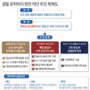 황제클린 이미지